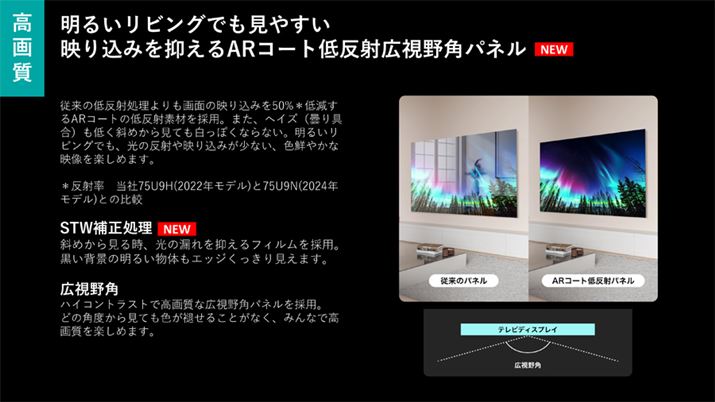 LpADSpl̗pAf荞݂ጸuARR[gv̒ᔽˑfނgpBɁuSTW␳vŎ΂߂猩ꍇ̌R}ʂ҂łƂ