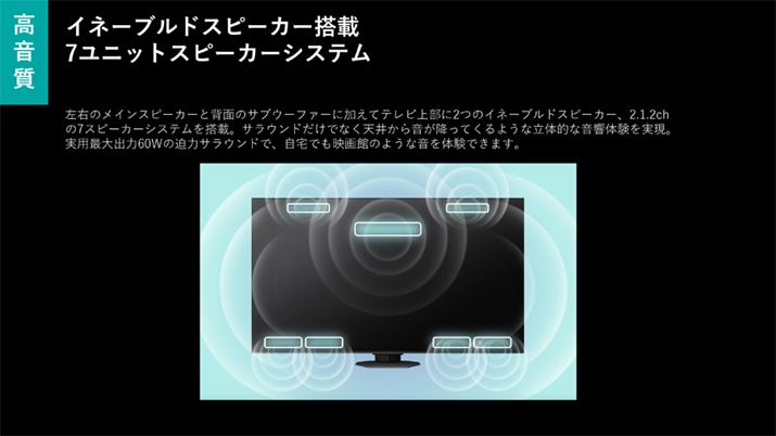 Vi3V[Yׂ͂Dolby AtmosɑΉĂ邪Aɉ˂Cl[uhXs[J[𓋍ڂĂ̂́uU9NvV[YBv7Xs[J[Ŏ҂ݍނ悤ȉڎw