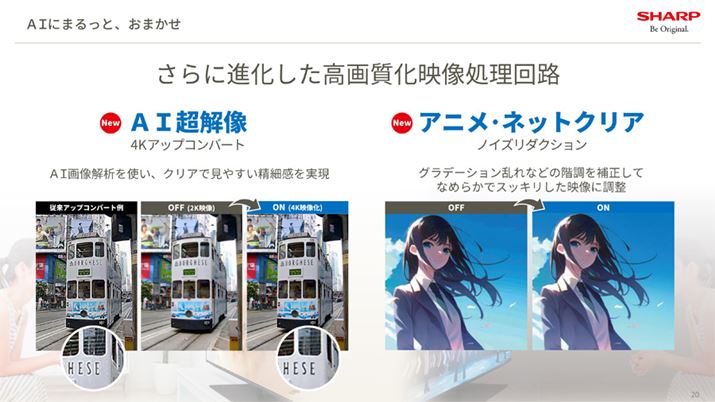 f̐׊o𑜏AIōsقArbg[g̉fɕ\ꂪȃmCYŏłƂĂ