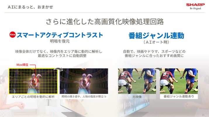 ԑgW킩ꍇ͂𔻕ʂ̊ɎgAɉfA^CŃGAʂɎQƂAǏIɃRgXg𒲐