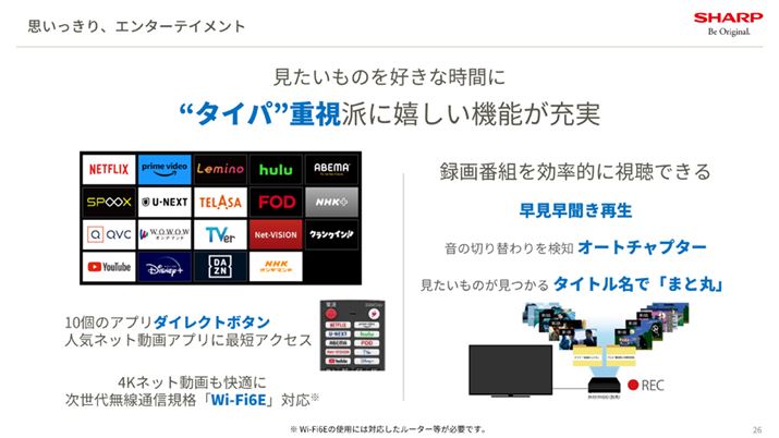 OSGoogle TVŁAelbgT[rXerōĐ\BRɂ͊e퓮ւ̃_CNg{^𓋍ڂ