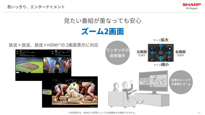 2024NAQUOSł́A2ʓ\@\̕As[BȑO͓ڂĂAAndroidAGoogle TVւ̈ڍsɂĂ΂炭gȂ@\B{邢͕{HDMI͂2ʕ\ɑΉAẺʂg^k\ł