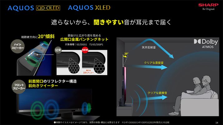 nCgXs[J[̑OʂɎtꂽjbgیp̃p`O^ǂĂBJグ邱Ƃł蔲̂悢Ƃ