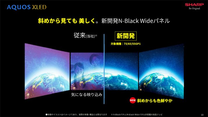 pIȃXybNƂĒڂ̂ALpuN-Black WidevplBuGP1vĈ݂ɍ̗pꂽplŁA΂߂猩ĂF󂭂ȂȂƂ