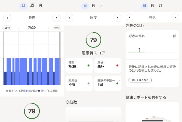 ̐XRǍʂ79_BԂ25[ł̂ɑ΂āA󂢖肪75B̐[́uvƕ]ꂽB薰Ă肾ɁAł͂킩ȂqϓIȒ]ɃVbN