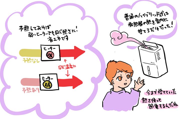 Mŗ\M邱ƂŃq[^[̏o͂}