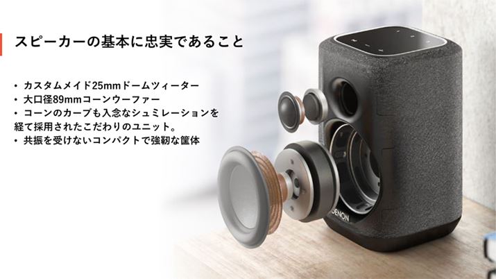 uDenon Home 150 NV STv̓I[ZeBbNȃAv2EFCXs[J[B̎̐iƂĂ͏A̓nCt@CixĐjڎwʂ낤