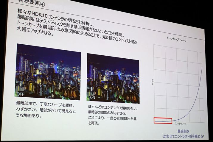 ȂǁAÂɖ邢񂪓_݂GȂǂɗLȋ@\ƌ邾낤