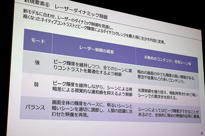 [J[ƂĂ͐}̂悤Ȏgz肵ĂƂ̂