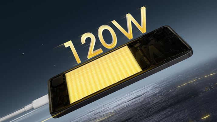 e5000mAh̃obe[BACA_v^[gƂ120W̋}[d\ƂȂAŒZ19̃t[ds