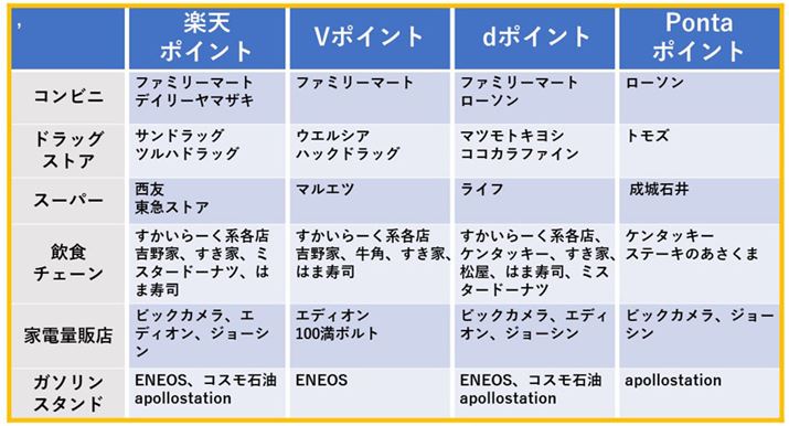 eTCgQƂAvȓX܂ҏWŃsbNAbvĂ܂B<br>
fړXꕔC܂i2024N614j