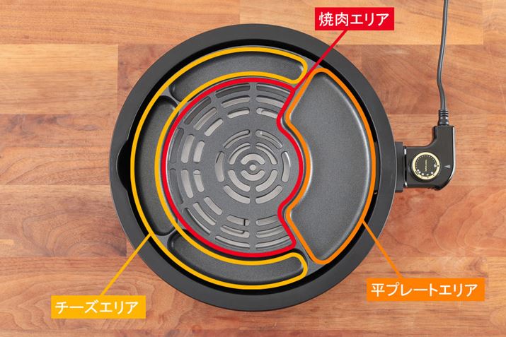 uēGAv͗]Ȗ悤Ƀv[gɌ󂢂ĂAu`[YGAv̓`[Y◑t悤ɐ[܂