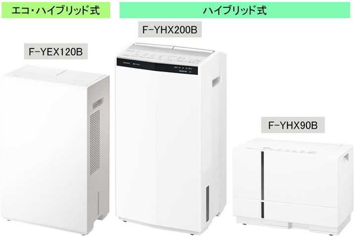nCubh̒i\́i2j́AptfuF-YHX200Bv15L/,17L/i50Hz,60HzjARpNgfuF-YHX90Bv6L/,6.5L/i50Hz,60HzjłBGREnCubh́A{̃TCY⏜\͂2@̃nCubh̒ԁB~łArOŕȂǁAg[ŎgpȂGREnCubhIł