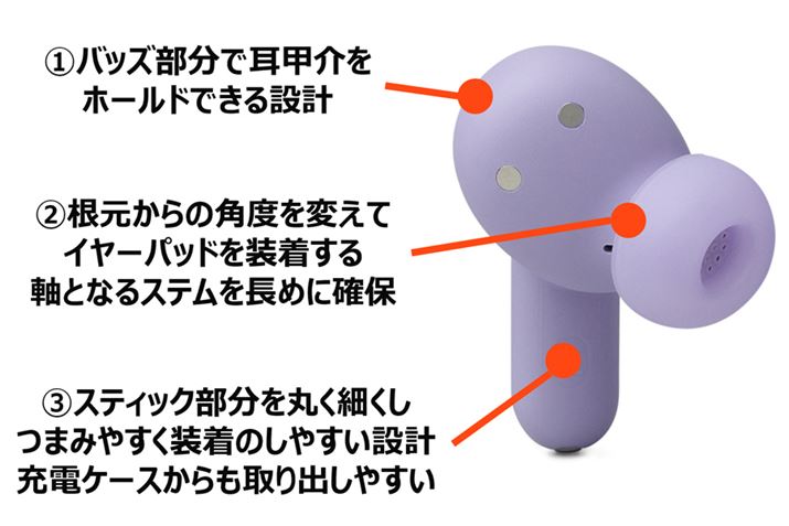 Cž`ɂ3̍HvÂ炳Ă