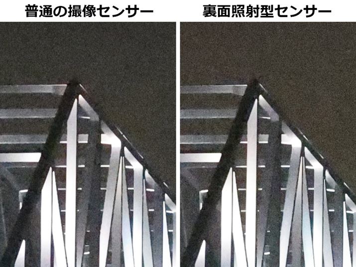 ʂ̎BZT[́uEOS R8vAEʏƎːϑwZT[́uEOS R3vŎBeISO6400̐؂o摜ł