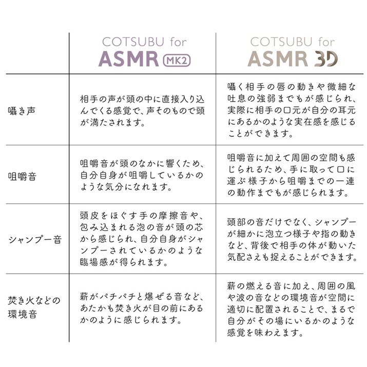 z[y[Wɂ͒ASMRV`G[Vł̒ЉĂ܂