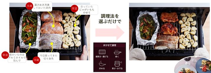 ܂܂̐HނɑΉĂ邾łȂA①E퉷̐Hނƈꏏɂ܂Ƃ߂Ē\BߔMCɁAHނ̏Ԃׂʂu64ԊO[uZT[vƁuxZT[vgݍ킹邱ƂŁAM}AׂĂ̐Hނ傤ǂ悭dグ܂