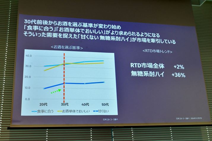 v[e[Vɂ鎑Bf[^猩ĂAnnC͔ɐLтĂJeSł