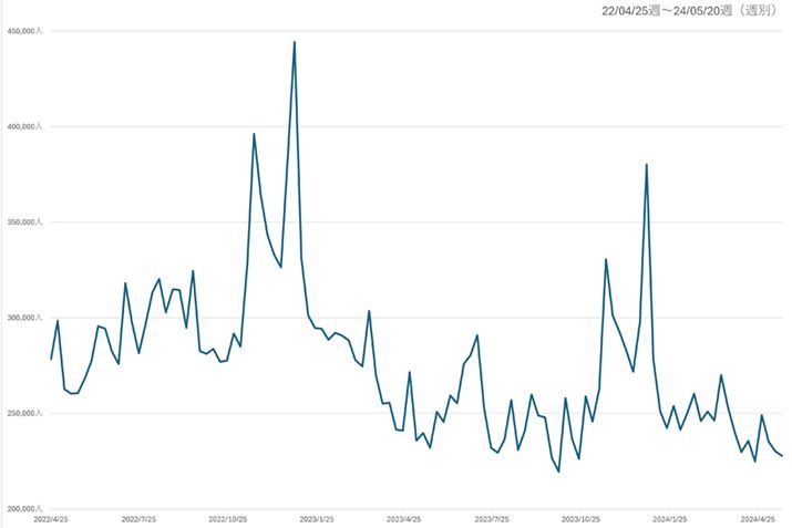 y}2zi.comuterEL@ELervJeS[̉{Ґځiߋ2Nj