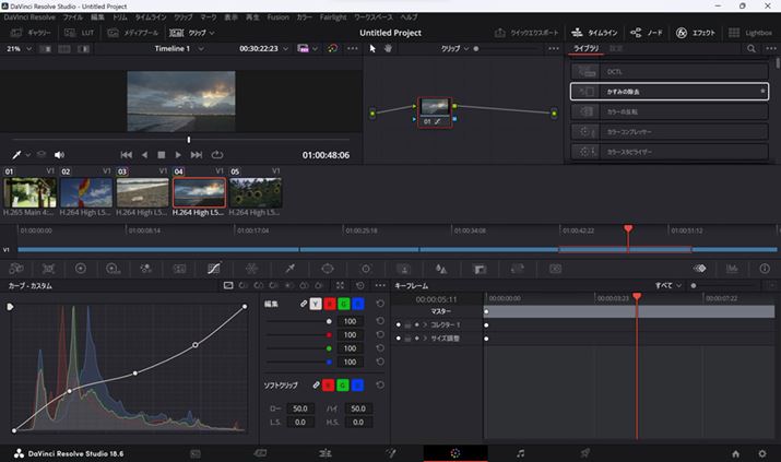 ҏWAvuDavinci Resolvev4KҏWĂlqBX[Yɓ삵Ă܂