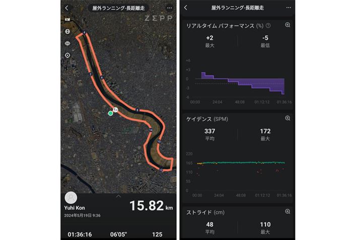 OjǑʂR`B擾łf[^͕}łAȂ玩̃RfBV킩uA^CptH[}XvȂǁA̓Abv̂߂̋@\pӂĂ܂