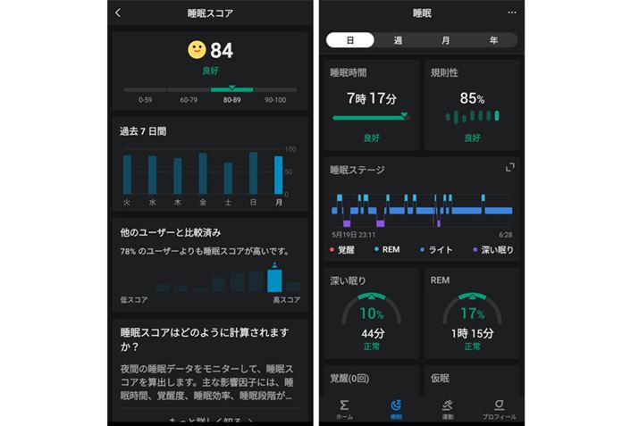 XRAAߋ7Ԃ̐XRAځÃ[U[Ƃ̔rAԁAKAXe[WȂǁAڍׂȐf[^擾\