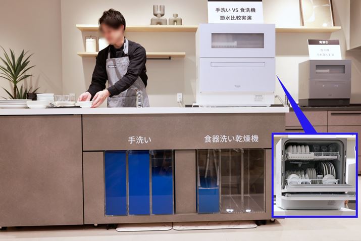 {d@HƉ̎ɊÂA5l̐H􂢂ƁuNP-TZ500vŎgpʂrBɗ܂ĂgpʂłA6{炢Ⴄ悤Ɍ܂