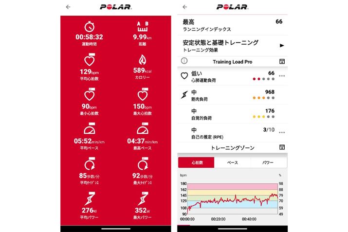 jOɂؓւׂ̕vf[^ڍׂł