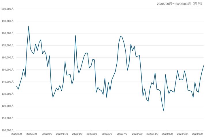 y}1zi.comu①ɁEⓀɁvJeS[̉{Ґځiߋ2Nj