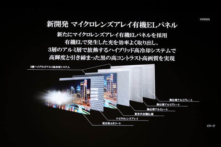 Ǝ\̗pL@ELpĺAMp̃V[g3wd˂Ă