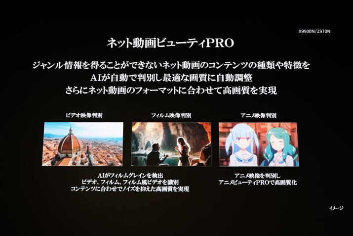 erԑĝ悤ɃW擾łȂlbg̍ĐłAAIfʂčœK}Bulbgr[eBPROvƌĂł