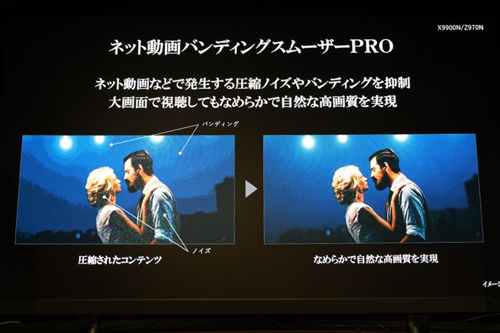 f[^eʂꂪȃlbgł́AuofBOvƌĂ΂铙̃mCY₷B}̂ulbgofBOX[U[PROv