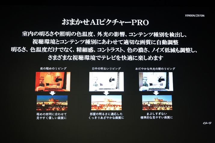 f̉͂łȂÅɉfœKsBu܂AIsN`[PROvł́A̖邳AFxAỎeɉăRec̎ނ𑍍IɔfčœK{