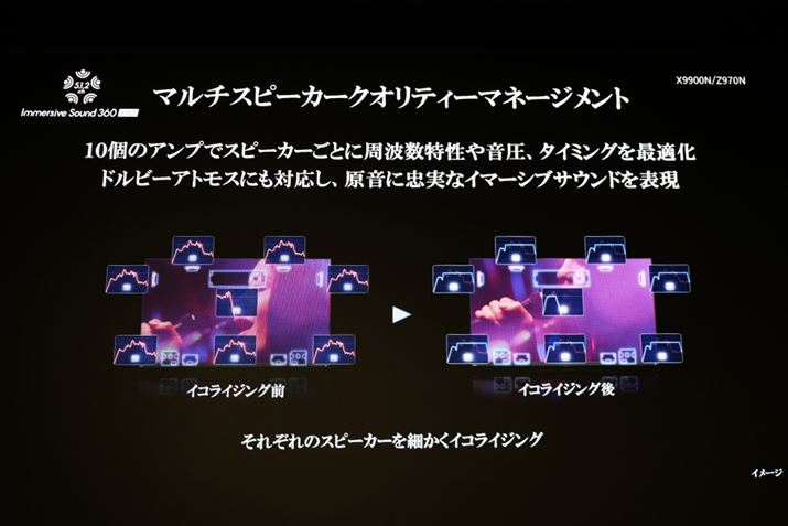 ɁAeXs[J[ʂɍœKǍɍZB邱Ƃłkȕ␳̂_