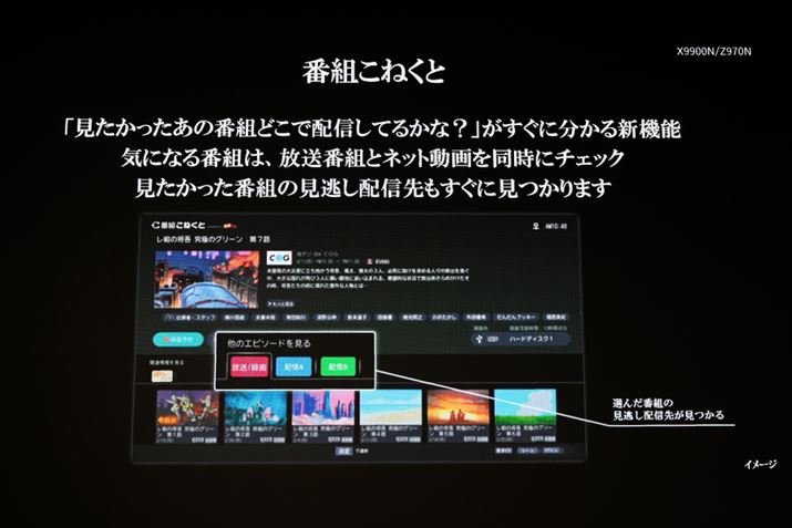 ŋ߂ł́AerԑglbgT[rXłł悤ɂȂĂ邱ƂBŁAI񂾔ԑglbgT[rXłzMĂ邩ǂAڂł킩悤ACRtƂ@\ڂ