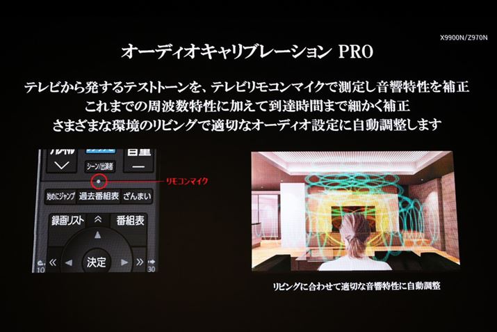 ɉ̍œK@\uI[fBILu[VPROv𓋍ځBXjO|CgiRČvʒuj܂ł̊eXs[J[̉̓BԂvA␳_Vɍ̂ꂽ|Cg