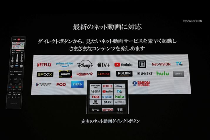 elbgĐɂΉBR̃_CNg{^[ĂB܂ARBluetoothł̑ɑΉBer̂قȂĂł悤ɂȂ