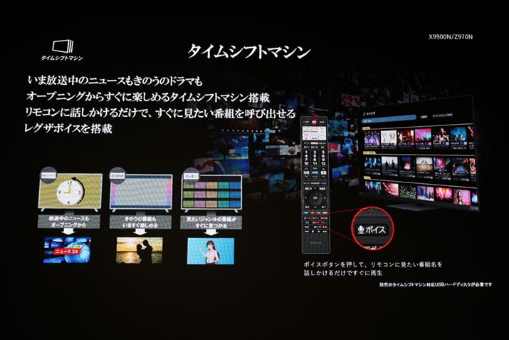 w肵`l̔ԑgׂĘ^łu^CVtg}VviS^j@\ځBuX9900NvuZ970Nv掿łȂ^@\̏[Ȃ|Cg