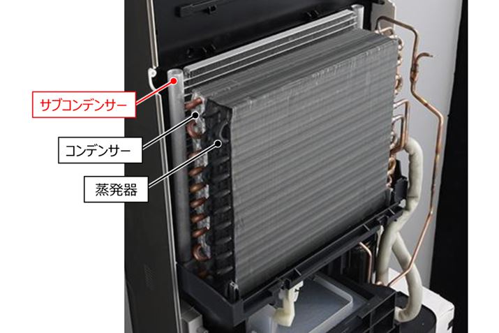 OHd@ł͗puvAMuRfT[vƌĂł܂A{Lł͈ʓIɎgupvuMvŐi߂܂