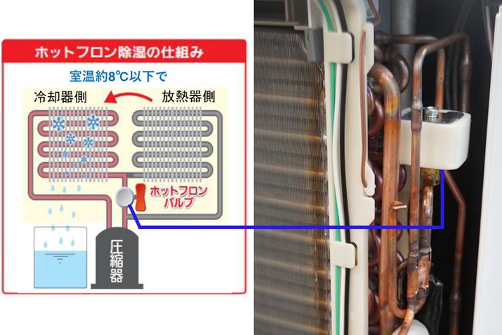 pCvɔzuꂽuzbgtouvidفjŗ}̌oH؂ւAp̑n܂