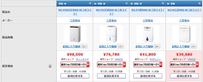 OHd@̃RvbT[@i2024Nfj