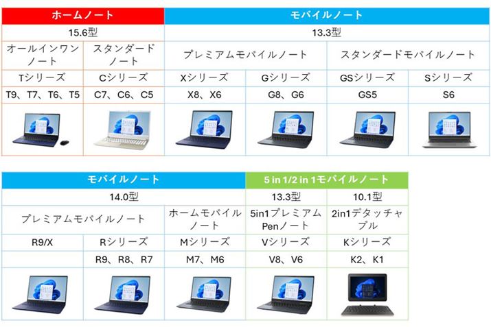 11̃V[Yō\dynabooki\2024N625_Dynabooky[Wɍ쐬j