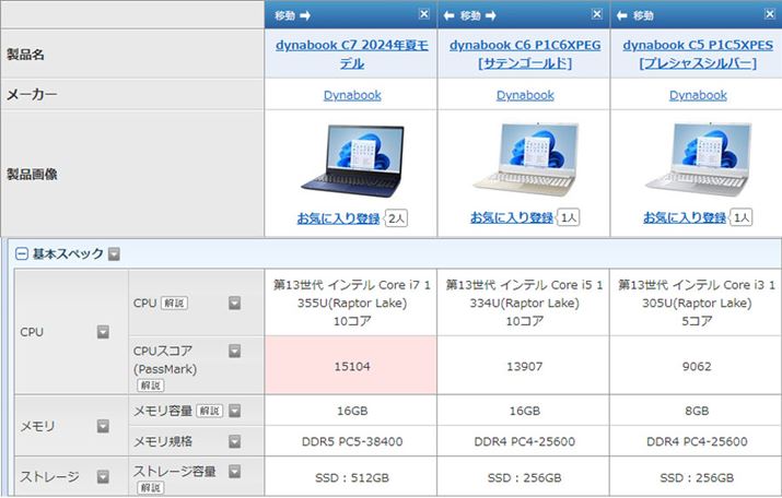 CPU\Xg[WA[ɂႢ܂BɏڂuCvV[ŸႢ݂ɂ͂炩