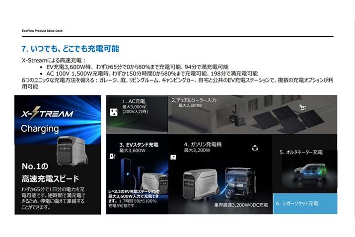 Ǝ̍[dZpuX-StreemvɂA[d@ō[d\ɂ