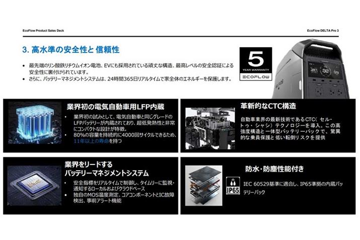 ԂɂpĂCTCeNmW[ȂǁAϋv߂ZpϋɓIɍ̗p