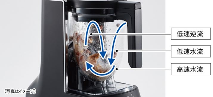 xiޕ̈قȂ3̐AHނn̋߂ɗU