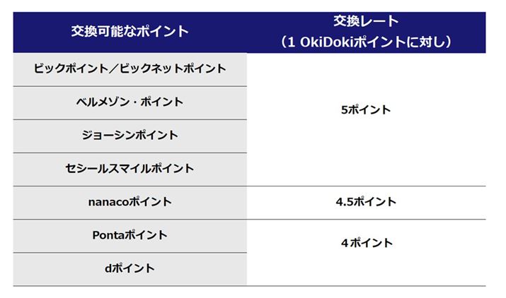 oTFJCBu}C⑼̃|Cgƌv