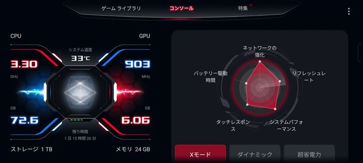 uArmoury Cratevł́ACPUGPU̓NbNȂǒ[̏Ԃ\ł