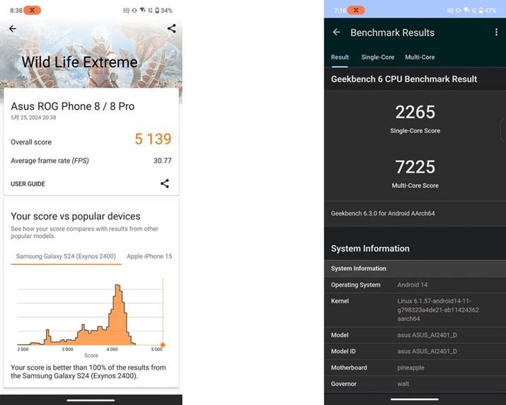 ́u3DMarkv́uWild Life Extremev̌ʁB5000yĂɍXRABÉuGeekBench 6v̌ʁBɂ߂čʂ
