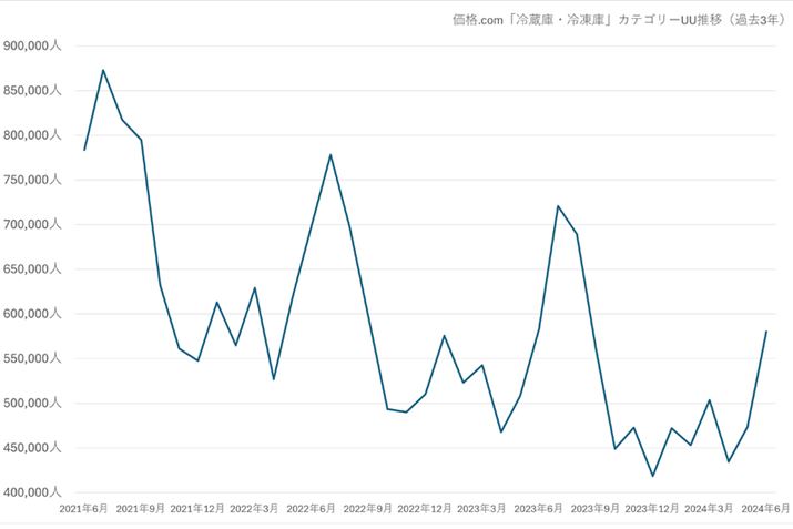 y}2zi.comu①ɁEⓀɁvJeS[̉{Ґځiߋ3Nj